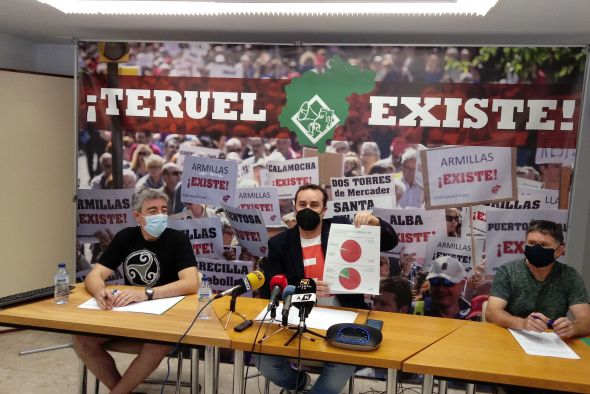 La plataforma ciudadana Teruel Existe denuncia en Europa la invasión de la España Vaciada por las renovables