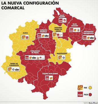 El PSOE se queda con seis de las comarcas y el PAR con cuatro, dos con el apoyo del Partido Popular