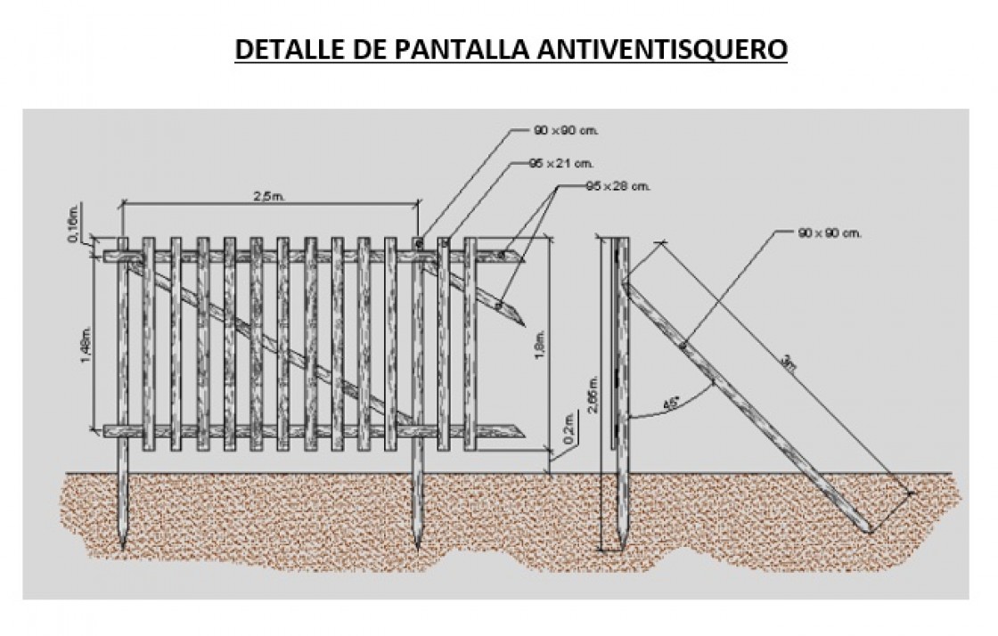 El Mitma adjudica obras de colocación de antiventisqueros en diversos tramos de la red de carreteras del Estado en Teruel