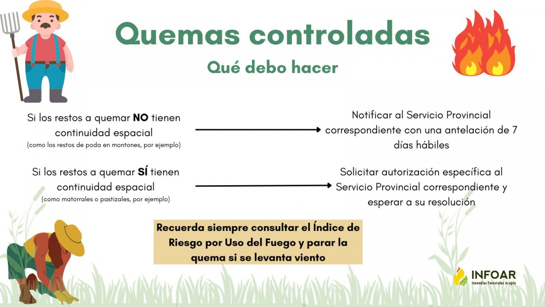 El periodo de quemas agrícolas comienza este lunes en Aragón y se prolongará hasta el 31 de marzo