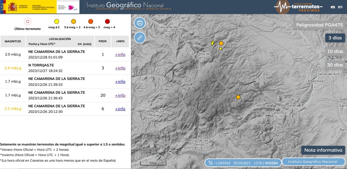 Camarena y Torrijas registran pequeños sismos sin notarlo los vecinos