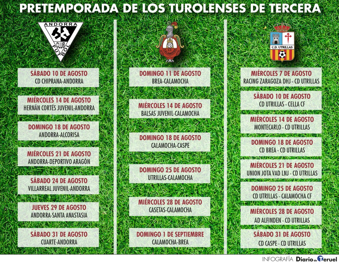 Viajes cortos y equipos cercanos para  las pretemporadas de los turolenses