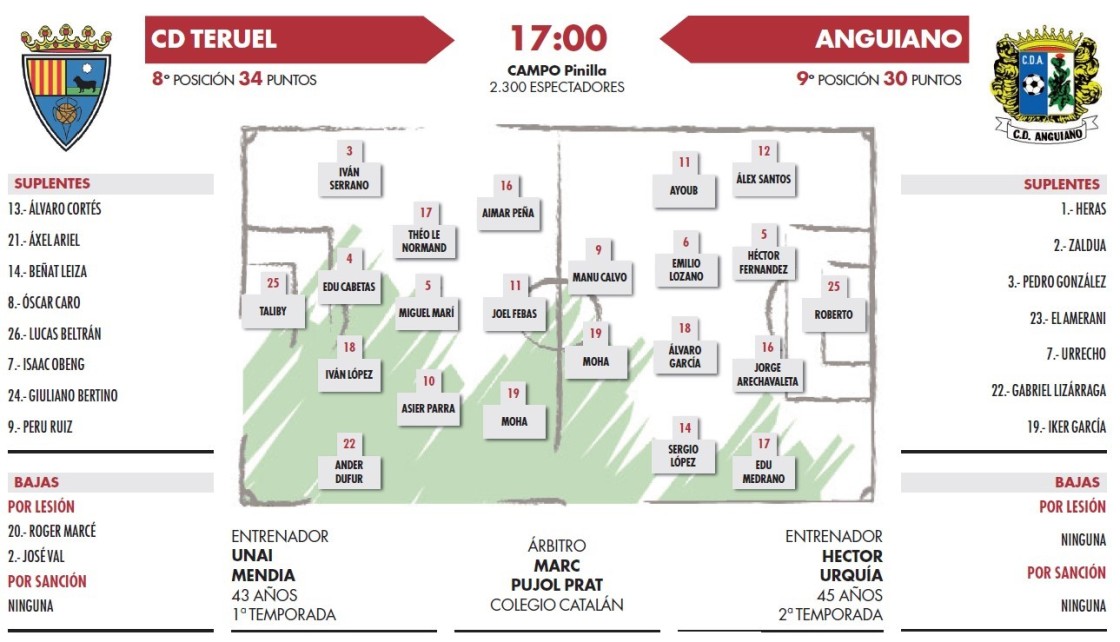 Declaración de intenciones (17:00)