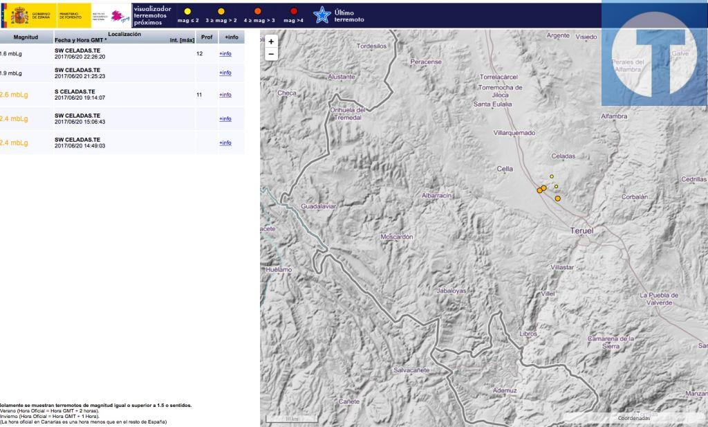 Celadas registró  el martes cinco pequeños temblores sísmicos