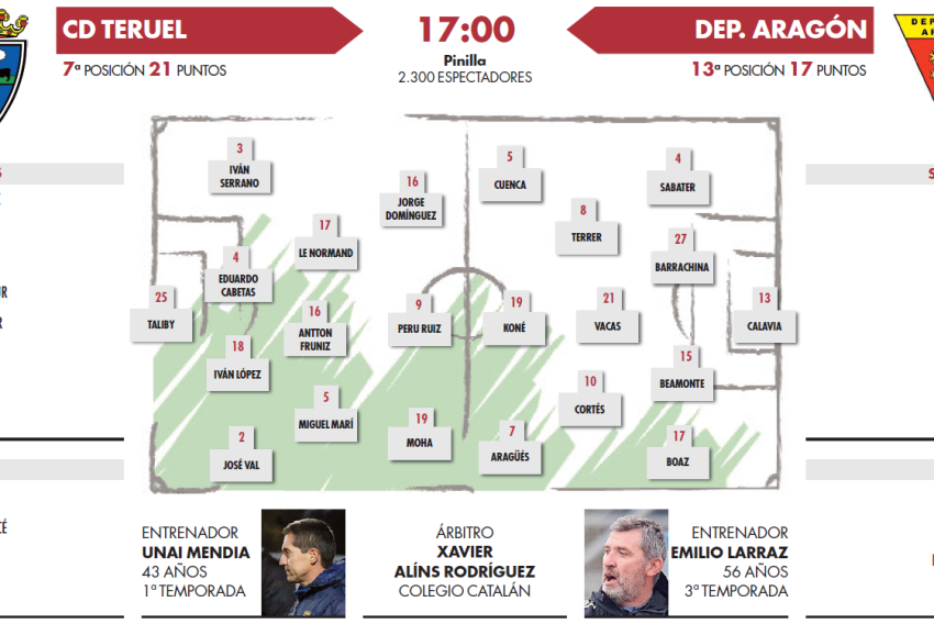 El primer asalto al ‘play-off’ para el CD Teruel (17:00 horas)