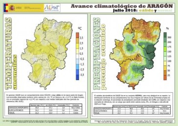 El mes de julio fue cálido y muy húmedo en la provincia de Teruel