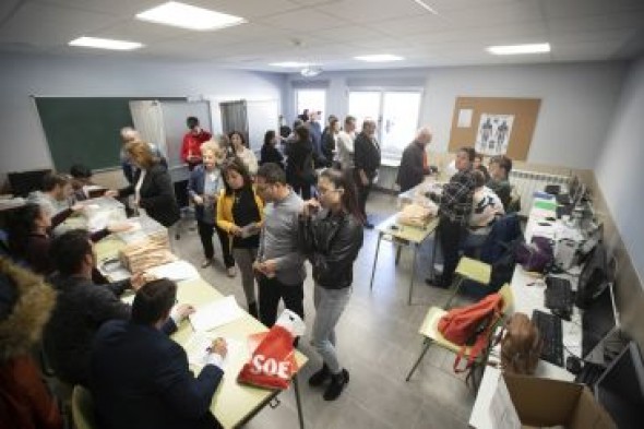 Sondeo de RTVE y Forta: Victoria del PSOE, pero ni la izquierda ni la derecha tienen posibilidad de gobernar sin apoyos territoriales. En Teruel, 2 diputados para el PSOE y 1 para el PP