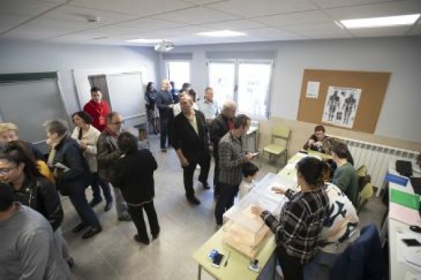 Resultados provincia de Teruel: con el 72,37% escrutado, sigue el reparto de los tres escaños entre PSOE, PP y Cs