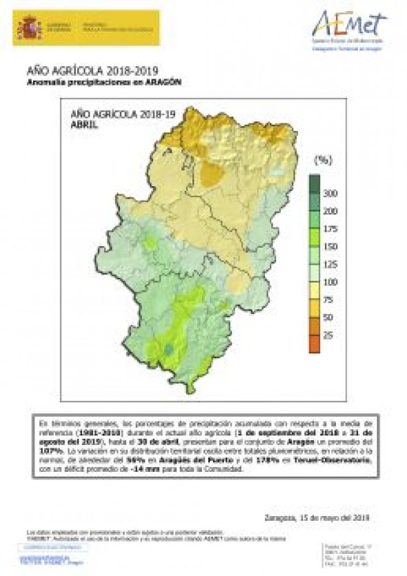 Los primeros ocho meses del año agrícola acumulan un 78% más de precipitaciones en Teruel con respecto al promedio para este periodo