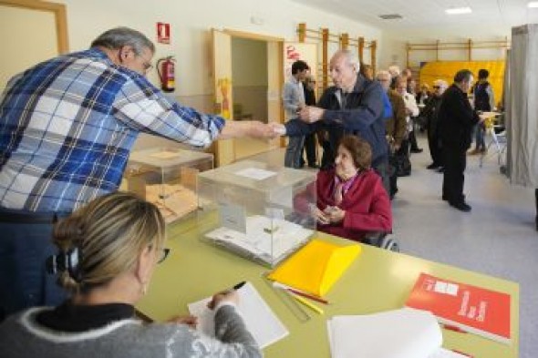 La encuesta del CIS en Teruel: dos diputados para el PSOE y uno para el PP