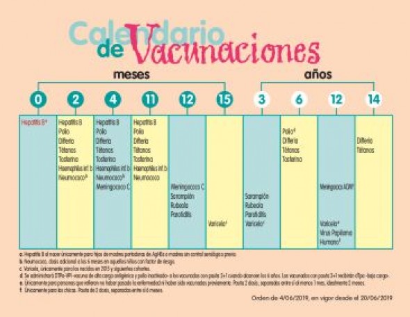 Aragón reanuda la aplicación completa del calendario de vacunaciones infantiles y de adultos
