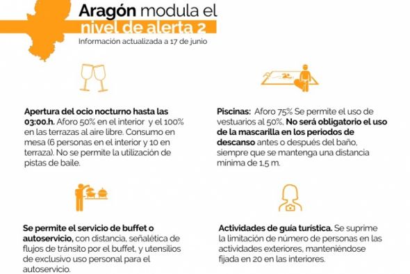 El ocio nocturno en Aragón ya puede abrir hasta las 3 de la mañana y se amplía al 75% el aforo de las piscinas exteriores