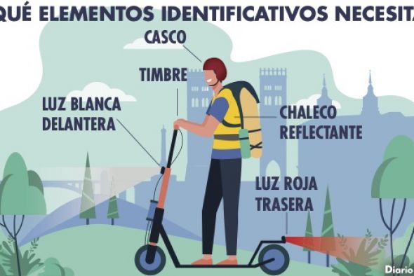 La nueva ordenanza de vehículos de movilidad personal en Teruel entra en vigor este miércoles
