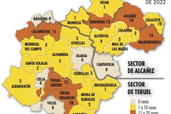 Teruel es la provincia aragonesa que más baja su incidencia semanal de nuevos contagios de covid-19