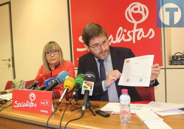 El PSOE defiende el corredor ferroviario por Teruel con doble vía y electrificado