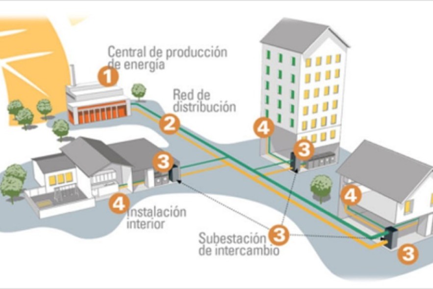 Red de Calor de Teruel celebra el martes una jornada informativa para presentar su proyecto en la ciudad