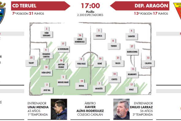 El primer asalto al ‘play-off’ para el CD Teruel (17:00 horas)