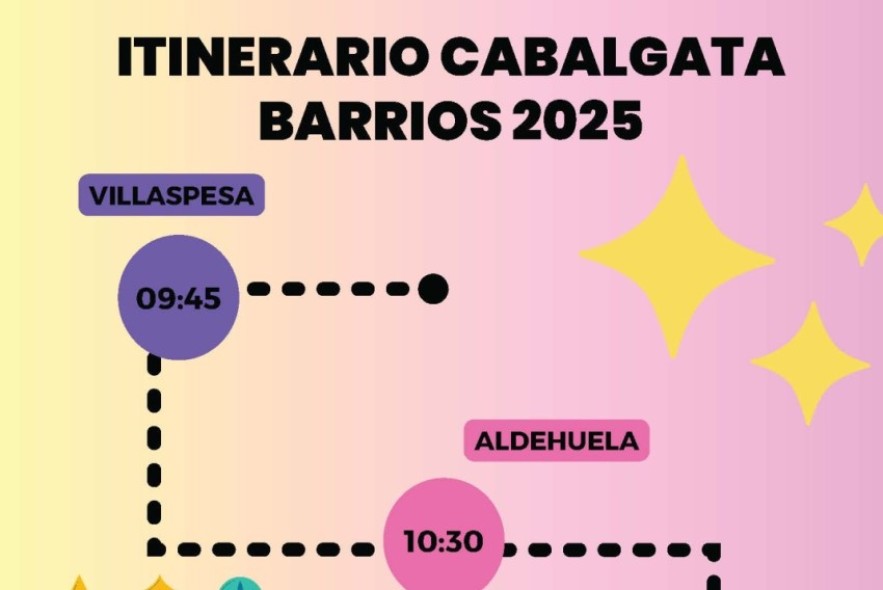 La comitiva real visitará este domingo los diez barrios rurales de Teruel