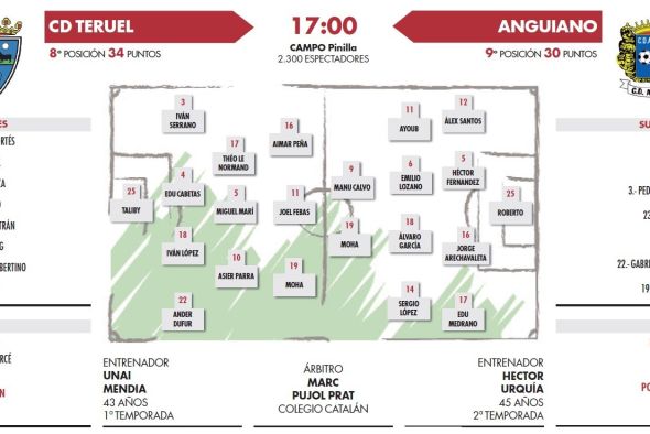 Declaración de intenciones (17:00)