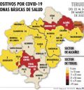 La provincia de Teruel reduce ligeramente la incidencia del covid y el número de hospitalizaciones
