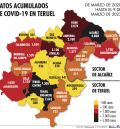 La pandemia de covid deja en tres años 46.616 positivos covid y 601 muertos en la provincia de Teruel