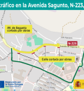 Los cortes de tráfico por las obras de la avenida Sagunto comenzarán este miércoles